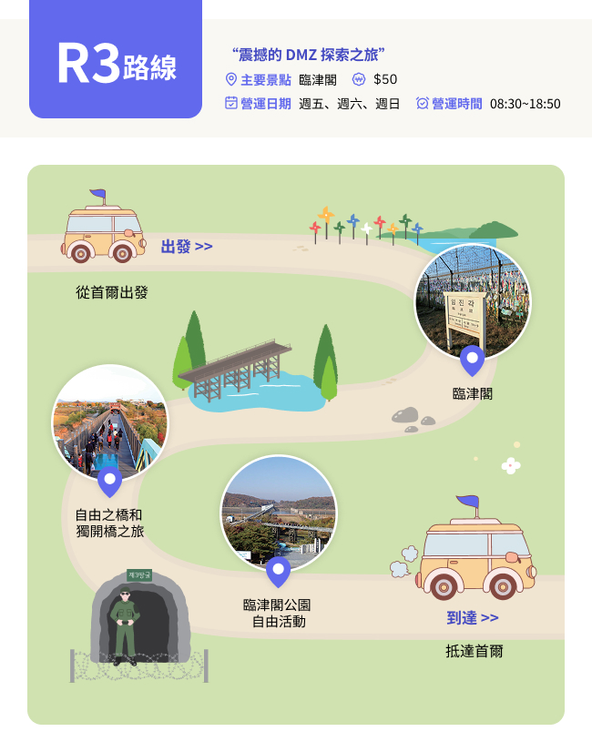 R3路線