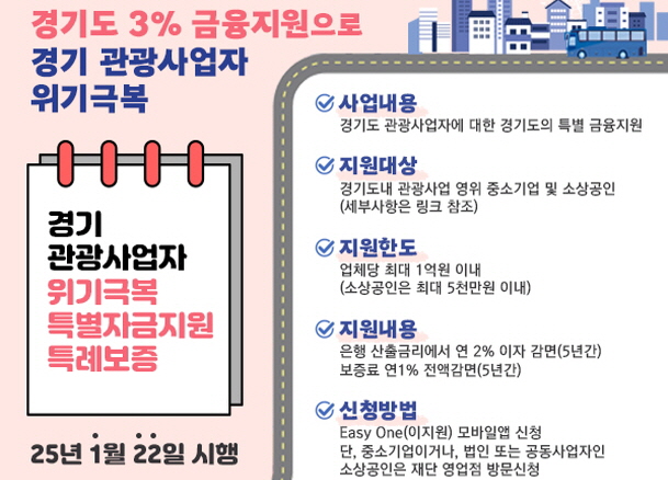 경기 관광사업자 위기극복 특별자금지원 특례보증