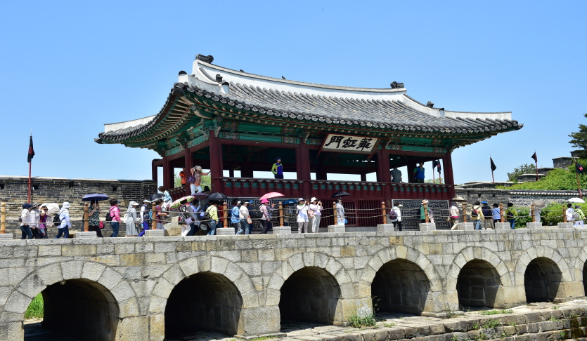 화홍문