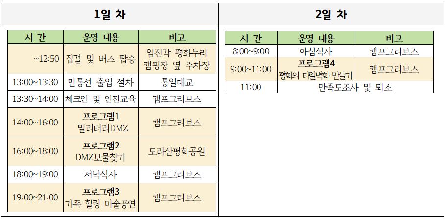 일정