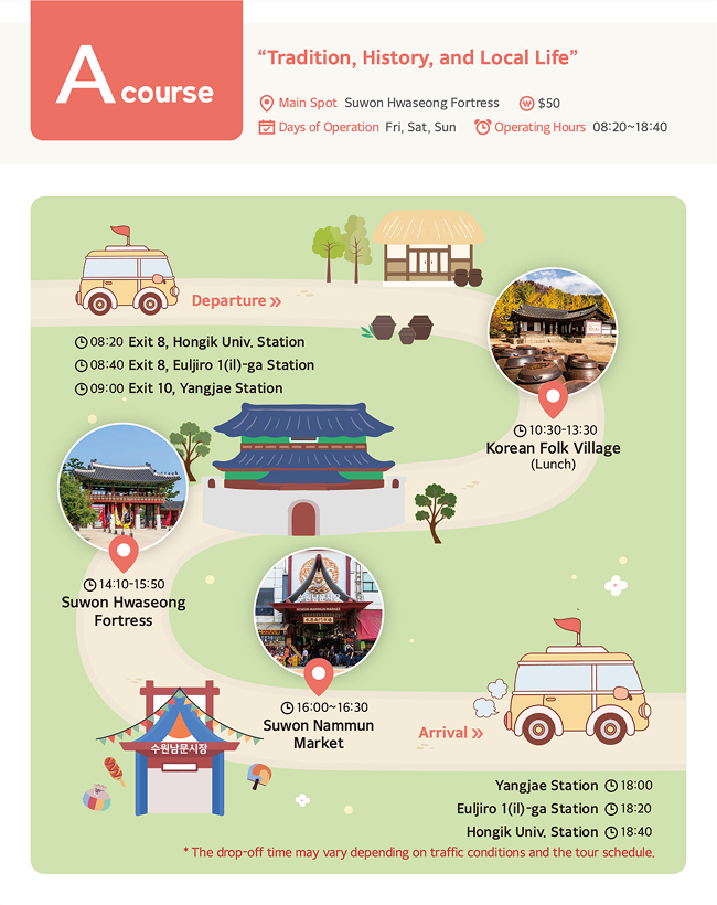 guidebook course A