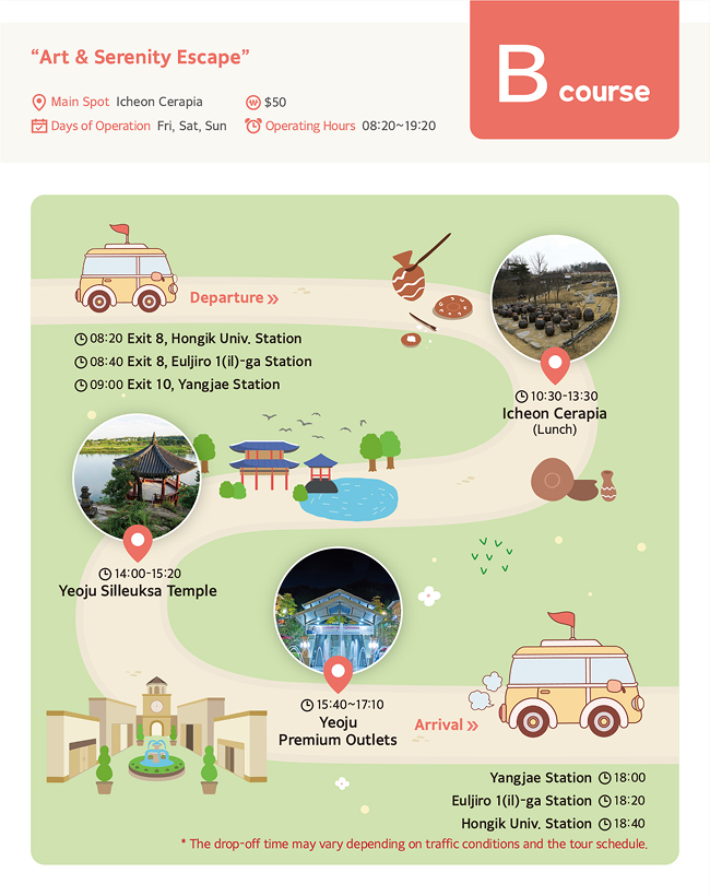 guidebook course B
