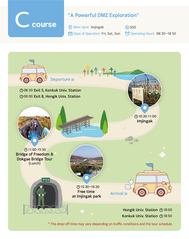 guidebook course C