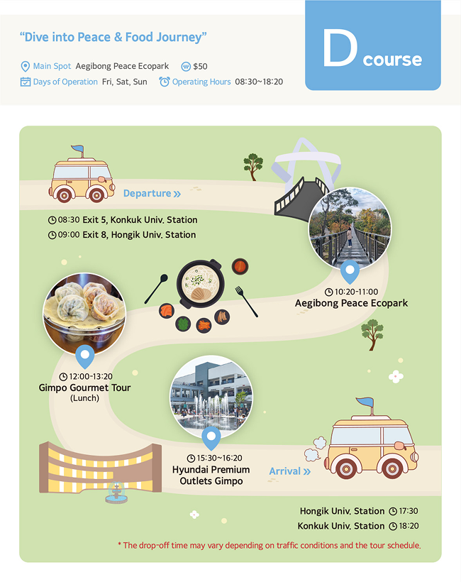 guidebook course D