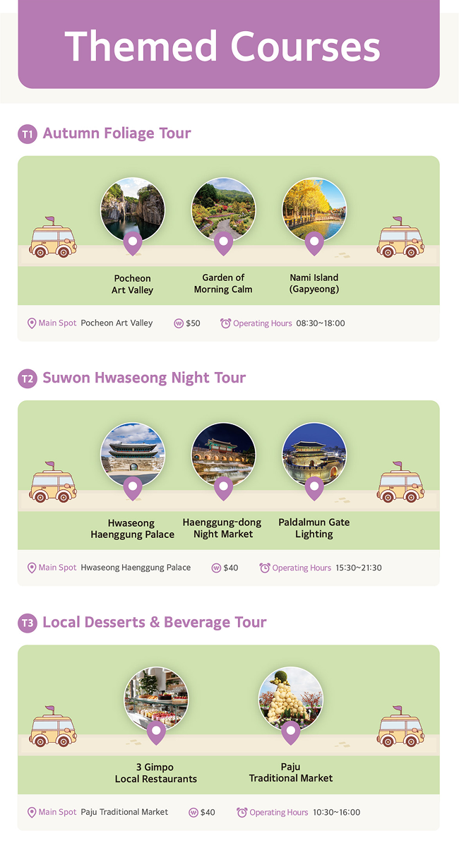 guidebook course E