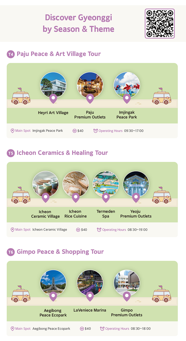guidebook course F